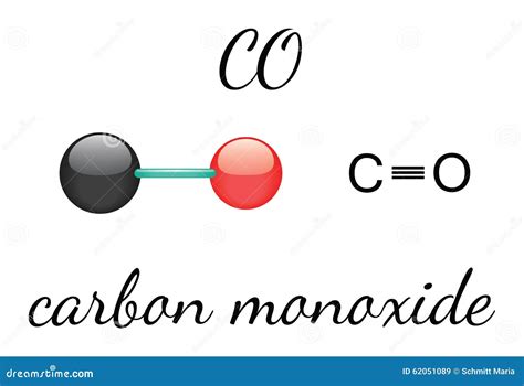 Co Carbon Monoxide Molecule Stock Vector Illustration Of Carbon