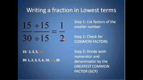Fractions in Lowest Terms (Simplifying Math) - YouTube 