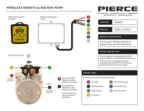 Dump Trailer Wiring Diagram Wiring Diagram