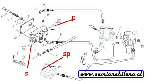 Eaton 13-Speed Transmission: Simplified Air Line Diagram