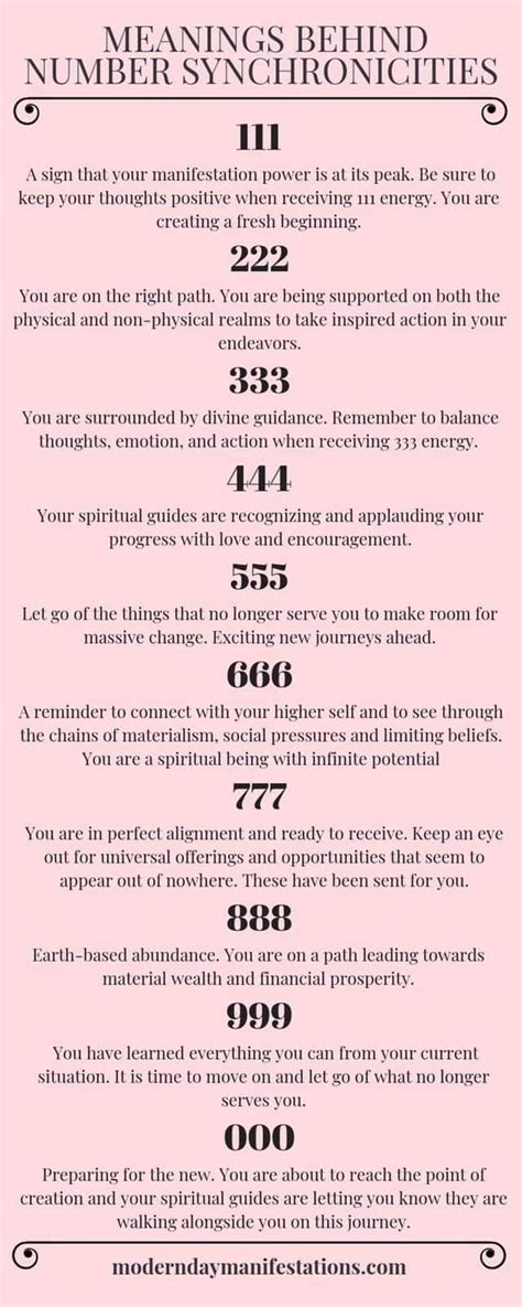 numerology destiny number: Number 1212 Spiritual Meaning