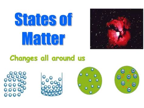 Ppt States Of Matter Powerpoint Presentation Free Download Id1449553