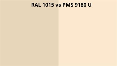 Ral Vs Pms U Ral Colour Chart Uk