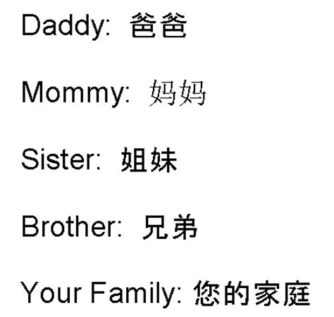 Family Names in Chinese by Chenzhou Families