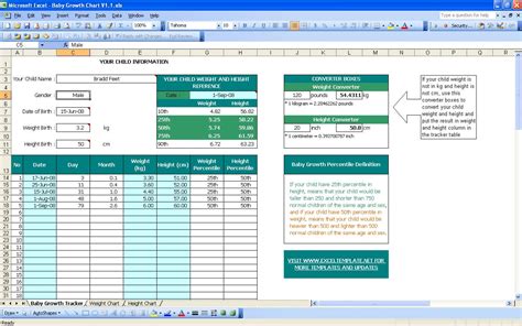 Baby Growth Tracker Weight Height » ExcelTemplate.net