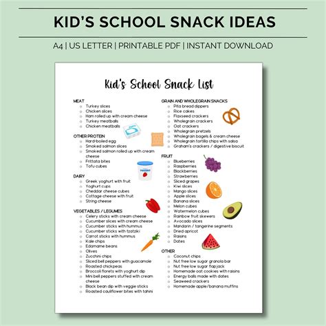 Printable Healthy School Snack List, Kid's School Snack Ideas, Home ...