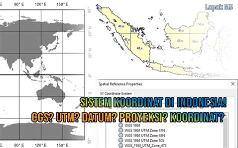 Sistem Koordinat Di Indonesia Cgs Utm Datum Proyeksi Koordinat