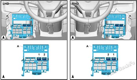 Vw Transporter T T T T Sicherungskasten Belegung