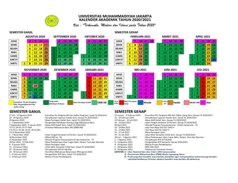 Kalender Akademik Fakultas Agama Islam