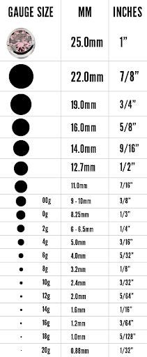 Ear gauge chart actual size - lopifiles