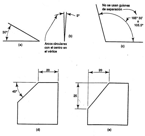 DIBUJO TECNICO ESCALA Y ACOTACION