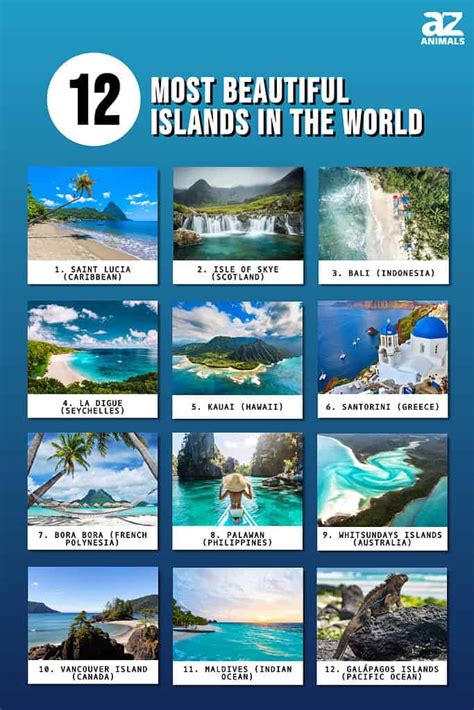 10 Most Beautiful Islands Of The World