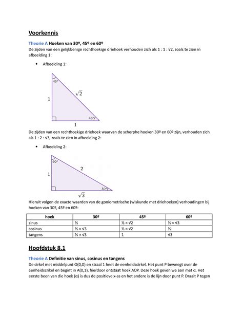 Getal En Ruimte Deel Samenvatting Hoofdstuk Wiskunde B