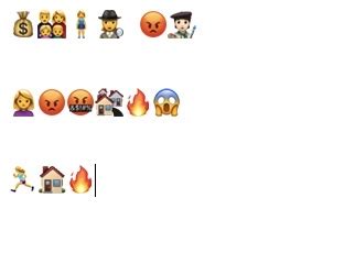 Task 6 An Emoji Story Etec 540 Adventures In Text Technologies