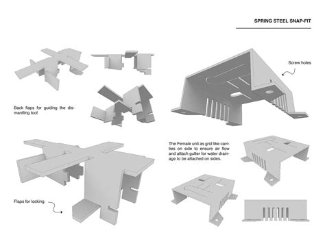 Bipv Solar Roof Mounting Mechanism Behance Behance