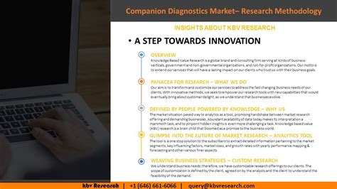 Kbv Research Executive Summary Companion Diagnostics