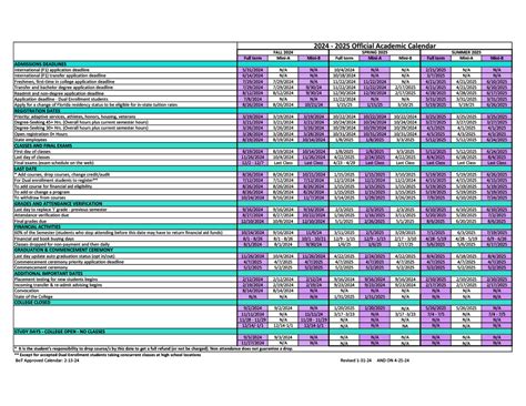 Southwestern Academic Calendar 2025 Ebony Gweneth