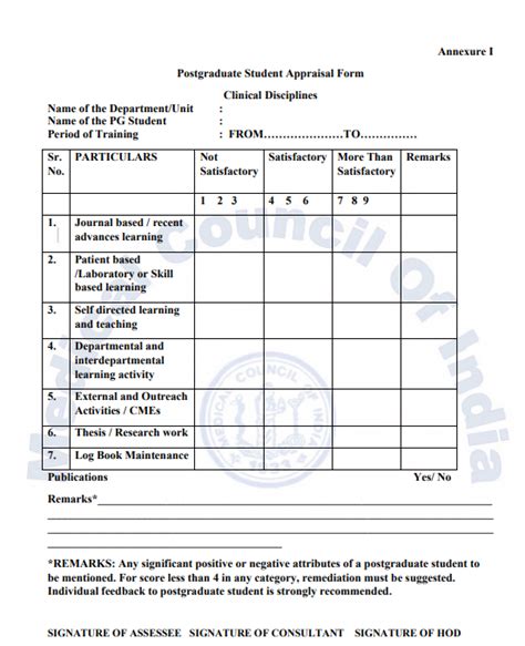 Nmc Guidelines For Competency Based Training Programme For Dm Critical