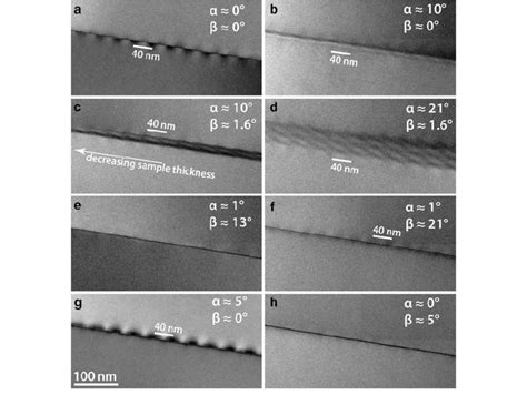 TEM Bright Field Images Of The Bicrystal Grain Boundary The Sample