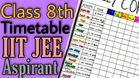 Class Timetable For Iit Jee Aspirant Timetable For Class Hamari