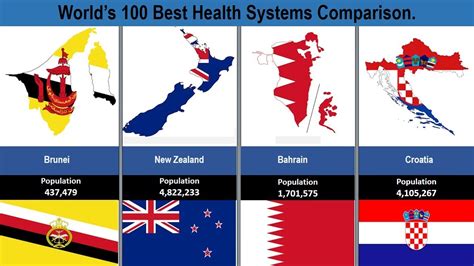 World Health Organization Ranking Of Health Systems In 2024 Dianne Kerrie