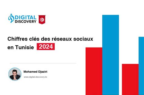 Chiffres clés des réseaux sociaux en Tunisie 2024