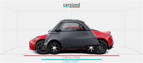 Dimensions Micro Microlino Present Vs Alfa Romeo C