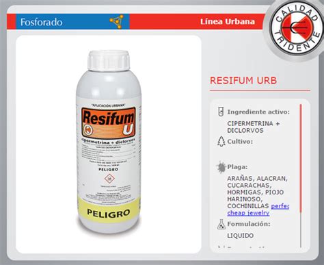 RESIFUM U CIPERMETRINA MAS DICLORVOS 450 Ml Casapanchojardines