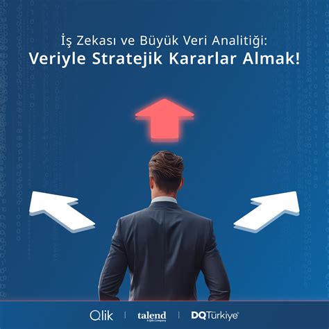 Zekas Ve B Y K Veri Analiti I Veriyle Stratejik Kararlar Almak