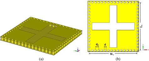 A SIW Cavity Resonator Structure B SIW Cavity Resonator