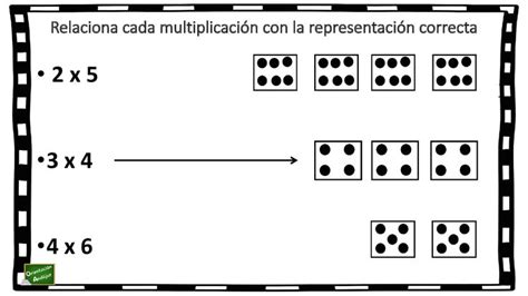 El ejercicio matemático que os traemos a continuación consiste en unir