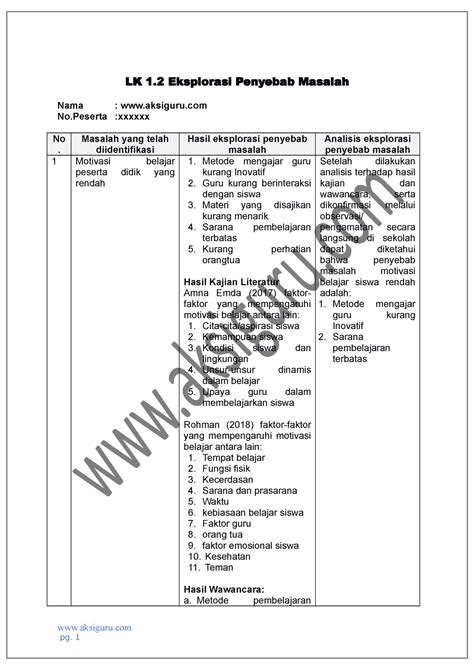 Lk Eksplorasi Penyebab Masalah Aksiguru Versi Lk
