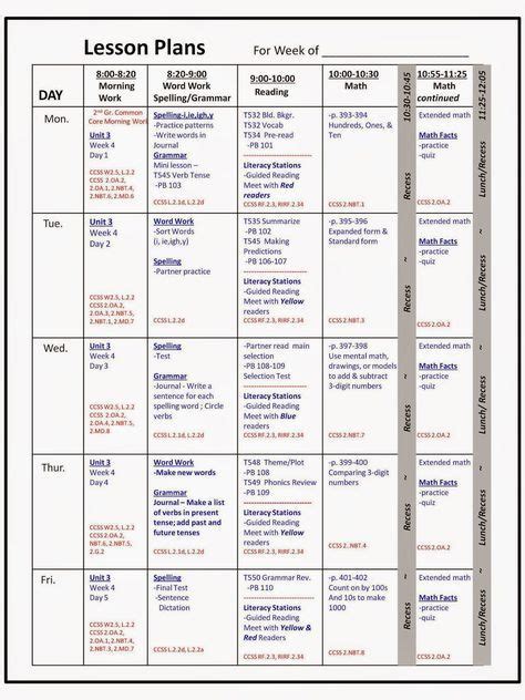 20 Special Education Lesson Plan Template