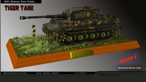 WWII German Tiger Tank Model — polycount