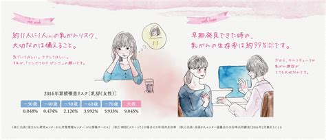 胸を愛し、胸をはって生きる。すべての女性のために リンククロス ピンク－linkx Pink