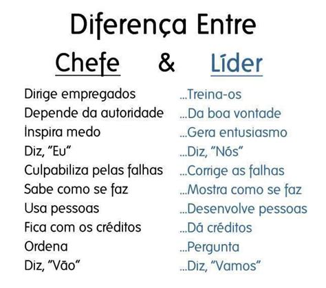 Diferença Entre Líder E Chefe Frases - Sabes a diferença entre CHEFE e LÍDER???? Qual é que és? Que tipo é o ...