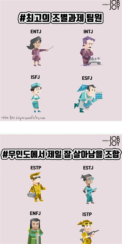 소름돋게 잘맞는 Mbti 유형별 조합ㅋㅋㅋ 링커리어 커뮤니티