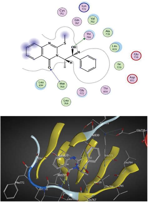 2d And 3d Docking Poses Of Compound 5 Inside The Active Site Of 1m17