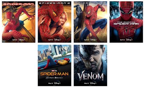 Six Spider-Man Films Coming Soon To Disney+ (US) – What's On Disney Plus