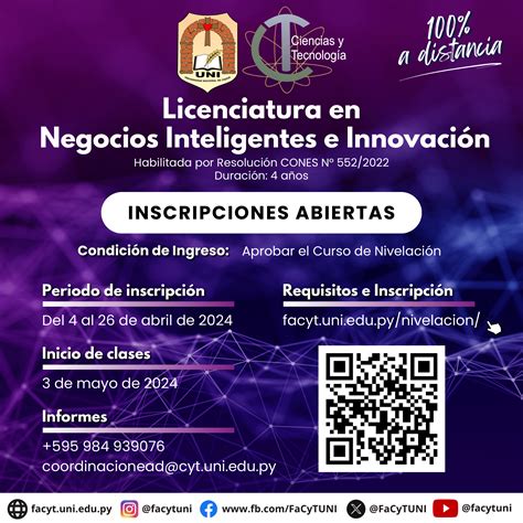 Inscripciones Abiertas Para La Licenciatura En Negocios Inteligentes E