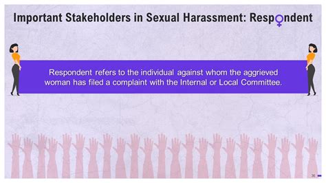 Top 10 Harassment Powerpoint Presentation Templates In 2025