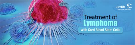 Treatment of Lymphoma With Cord Blood Stem Cells