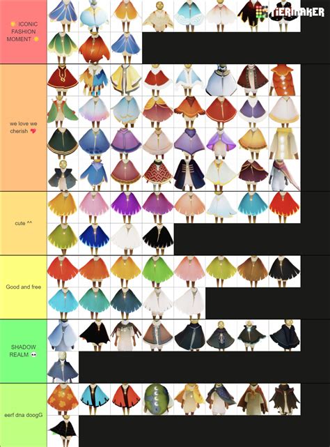 a ranking of all capes on sky cotl (updated for shattering) Tier List (Community Rankings ...