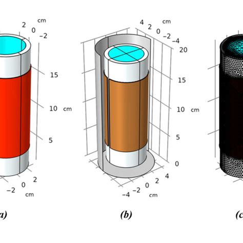 Cross Section Diagram Of The Simulated Capacitance Based Sensor In The