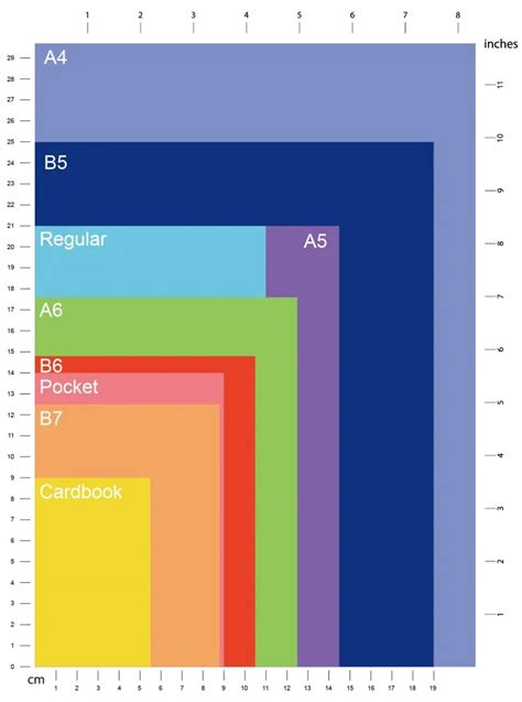 15 Most Popular Types Of Notebooks And Size Overview Interwell