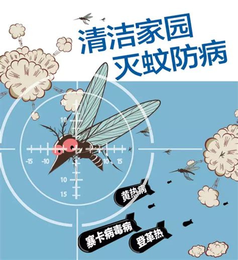 【消杀公司】灭蚊防病——北京市启动2016年“健康北京灭蚊行动” 东方汉诺消杀诚信品牌