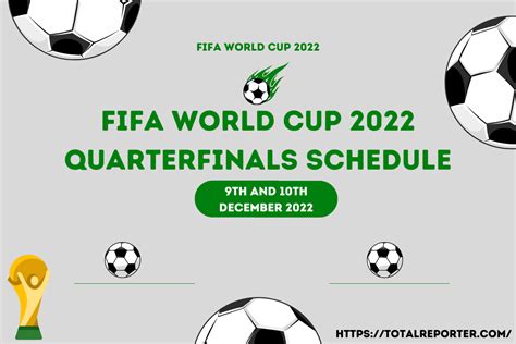 FIFA World Cup 2022 Quarterfinals Schedule | PDF Download