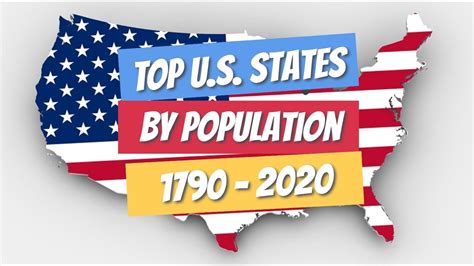 The Top U S States By Population From 1790 To 2020 YouTube