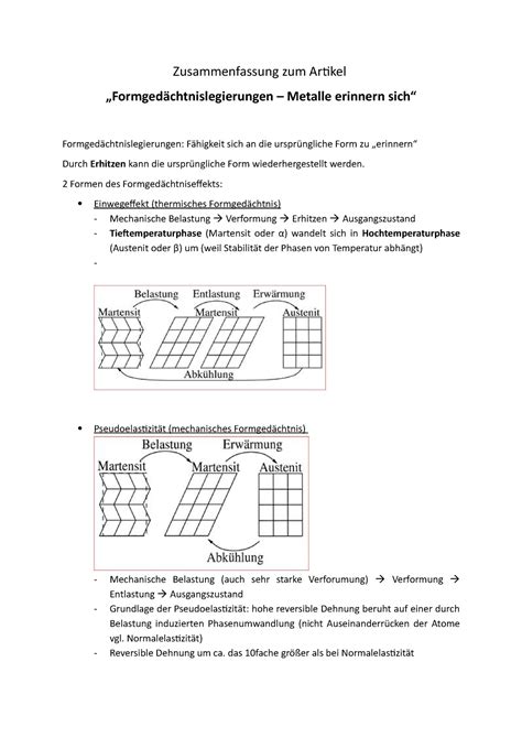 Zusammenfassung Der Artikel Zusammenfassung Zum Artikel