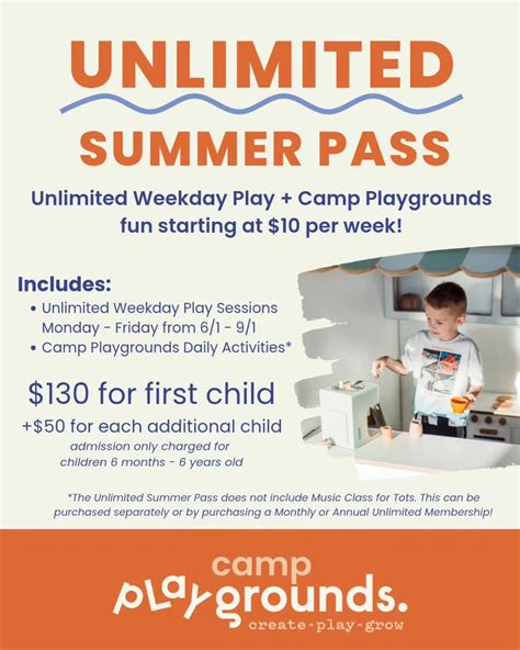 Playgrounds Cafe for Littles | Waukee IA